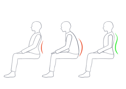 Diagram showing that sitting with your back in it's nature S-shaped curve is healthy.