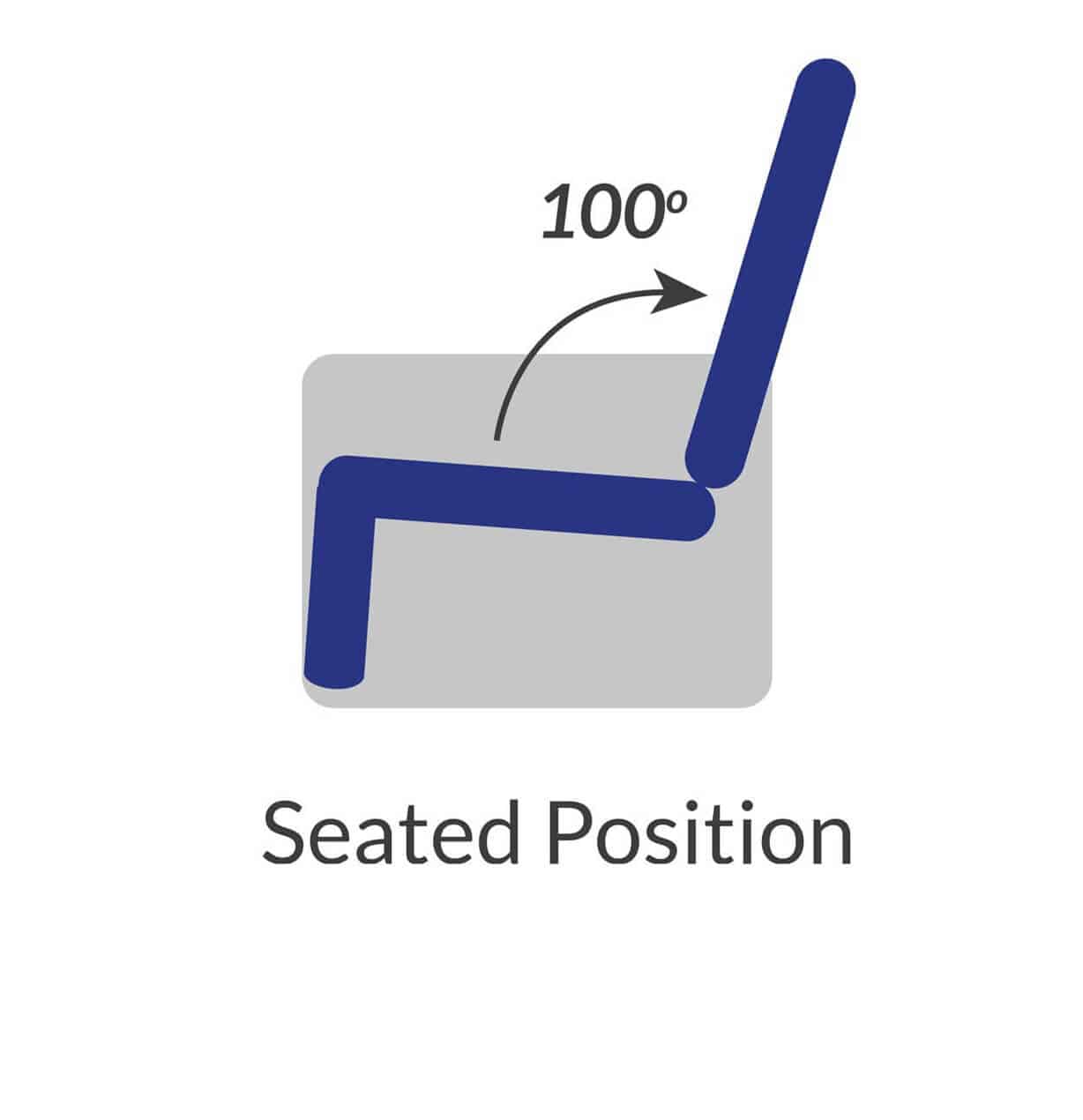 Chair in a standard seated position.